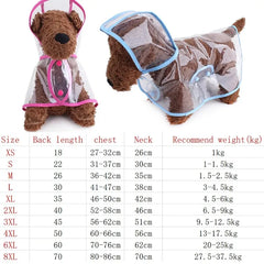 Xs-8XL Pet Dog Clothes Transparent Puppy Raincoat Fashion Color Edge Snap Design Waterproof Dog Rain Coat for Large Dogs Costume