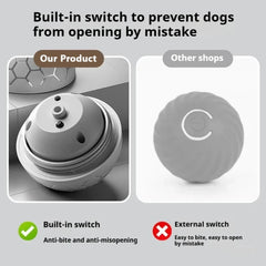 Smart Dog Toy Ball Electronic Interactive Pet Toy Ball USB Automatic Bouncing Rolling Toy Ball With RGB Lights Puppy Cat Product