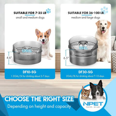 NPET Dog Water Fountain, 2 Gallon/270oz/8L Large Automatic Dog Water Dispenser with Splatter Guard for Large Dogs Multiple Pets