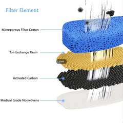 5/20/30pcs Replacement Filter For Cat Dog Water Drinking Fountain Activated Carbon Replaced Filters Fountain Dispenser Feeders