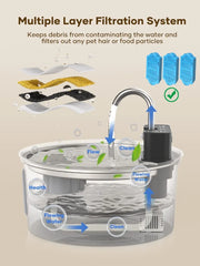 VOFORD 3.2L Automatic Stainless Steel Cat Water Fountain 4000mAh Wireless Battery & Sensor 2 in 1 Pet Water Drinker Dispenser