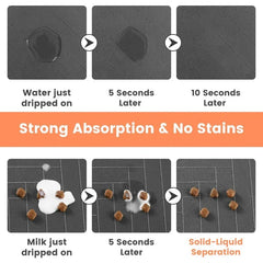 Pet Feeding Water Absorbing Bowl Pad with Waterproof Rubber Quick Drying Pad, Convenient and Practical Pet Supplies