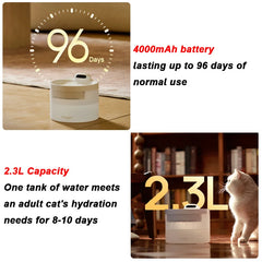 Hiigge Cat Water Fountain SE 70mai Wireless Automatic Pet Drinker for Dog Cats Water Dispenser with data analysis