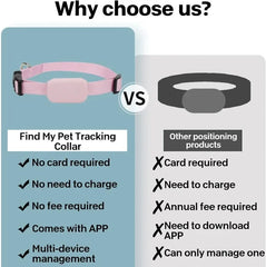 Cat Collar Tracker/Locator/GPS Bluetooth Without Subscription for Apple iOS/Android/Collar Anti Choke Collar for Kittens Cats