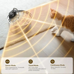 3.2L Stainless Steel Cat Water Fountain Wireless Sensor Smart Automatic Dog Water Dispenser Drinking Fountain 4000mAh