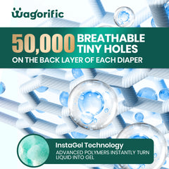 Disposable Dog Diapers - Super Absorbent & Leakproof with Wetness Indicator, Adjustable Fasteners for Male/Female Puppies