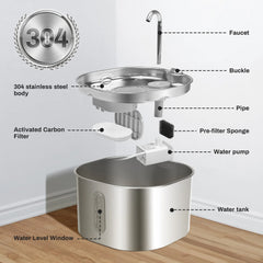2.2L Stainless Steel Cat Water Fountain - Ultra Quiet Pet Fountain with Multi-Layer Filtration, LED Water Level Window – Large C