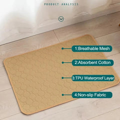 Dog Urine Pads Washable Reusable Anti Slip Pet Pee Pad Puppy Training Pad Pet Bed Urine Mat for Car Seat Cover Pet Supplies