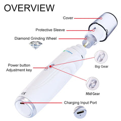 Electric Dog Claw Grinder USB Rechargeable Electric Dog Nail Trimmer Quiet Electric Pet Cat Paws Nail Grooming Trimmer Tools