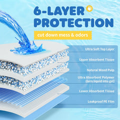 400/300/200/100/50pcs 23.6 inch x 23.6 inch super absorbent waterproof dog urine pad, puppy training, puppy urine pad and pet