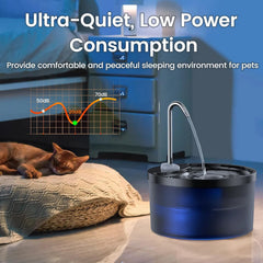 3.2L Cat Water Fountain,Pet Water Dispenser With Filter,Dog Drinking Fountain For Cats,Ultra Quiet Water Pump